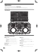 Preview for 8 page of Pioneer DDJ-ERGO-k Quick Start Manual