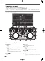 Preview for 18 page of Pioneer DDJ-ERGO-k Quick Start Manual