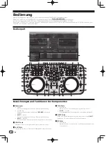 Preview for 28 page of Pioneer DDJ-ERGO-k Quick Start Manual