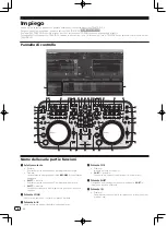 Preview for 38 page of Pioneer DDJ-ERGO-k Quick Start Manual