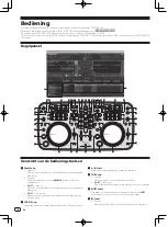 Preview for 48 page of Pioneer DDJ-ERGO-k Quick Start Manual