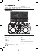 Preview for 68 page of Pioneer DDJ-ERGO-k Quick Start Manual