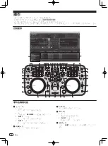 Preview for 78 page of Pioneer DDJ-ERGO-k Quick Start Manual