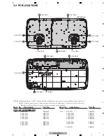 Preview for 7 page of Pioneer DDJ-ERGO-v Service Manual