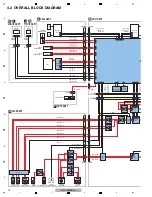 Preview for 10 page of Pioneer DDJ-ERGO-v Service Manual