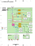 Preview for 12 page of Pioneer DDJ-ERGO-v Service Manual