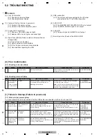 Preview for 16 page of Pioneer DDJ-ERGO-v Service Manual