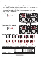 Preview for 32 page of Pioneer DDJ-ERGO-v Service Manual