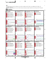 Preview for 73 page of Pioneer DDJ-ERGO-v Service Manual