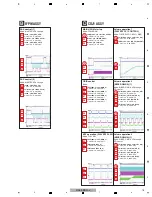 Preview for 75 page of Pioneer DDJ-ERGO-v Service Manual