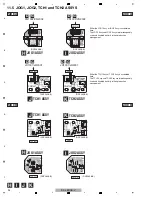 Preview for 94 page of Pioneer DDJ-ERGO-v Service Manual