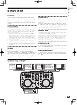 Preview for 3 page of Pioneer DDJ-ERGO Operating Instructions Manual