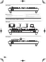 Preview for 10 page of Pioneer DDJ-ERGO Operating Instructions Manual