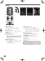 Preview for 14 page of Pioneer DDJ-ERGO Operating Instructions Manual