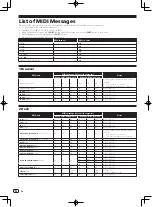 Preview for 24 page of Pioneer DDJ-ERGO Operating Instructions Manual