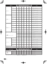 Preview for 26 page of Pioneer DDJ-ERGO Operating Instructions Manual