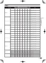 Preview for 27 page of Pioneer DDJ-ERGO Operating Instructions Manual