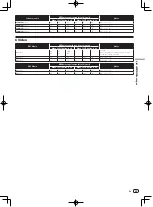 Preview for 29 page of Pioneer DDJ-ERGO Operating Instructions Manual