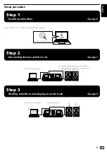 Preview for 5 page of Pioneer DDJ-RB Operating Instructions Manual