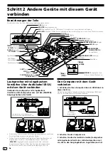 Preview for 30 page of Pioneer DDJ-RB Operating Instructions Manual