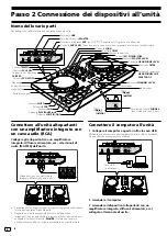 Preview for 38 page of Pioneer DDJ-RB Operating Instructions Manual