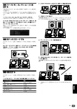 Preview for 83 page of Pioneer DDJ-RB Operating Instructions Manual