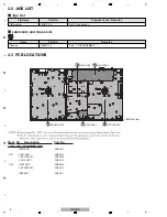 Предварительный просмотр 6 страницы Pioneer DDJ-RB Service Manual