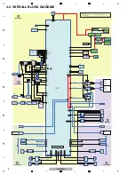 Предварительный просмотр 8 страницы Pioneer DDJ-RB Service Manual