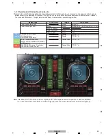 Предварительный просмотр 25 страницы Pioneer DDJ-RB Service Manual