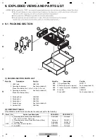 Предварительный просмотр 46 страницы Pioneer DDJ-RB Service Manual