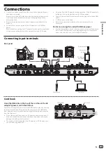 Preview for 13 page of Pioneer DDJ-RR Operating Instructions Manual