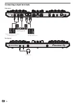 Preview for 14 page of Pioneer DDJ-RR Operating Instructions Manual