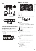 Preview for 9 page of Pioneer DDJ-RX Operating Instructions Manual