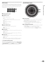 Preview for 13 page of Pioneer DDJ-RX Operating Instructions Manual