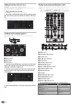 Preview for 16 page of Pioneer DDJ-RX Operating Instructions Manual