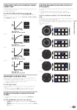 Preview for 27 page of Pioneer DDJ-RX Operating Instructions Manual