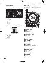 Preview for 6 page of Pioneer DDJ-RZ Operating Instructions Manual