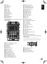 Preview for 7 page of Pioneer DDJ-RZ Operating Instructions Manual