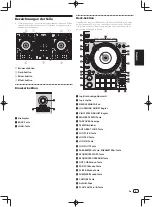 Preview for 25 page of Pioneer DDJ-RZ Operating Instructions Manual