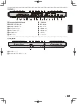 Preview for 27 page of Pioneer DDJ-RZ Operating Instructions Manual