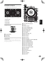 Preview for 35 page of Pioneer DDJ-RZ Operating Instructions Manual