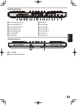 Preview for 37 page of Pioneer DDJ-RZ Operating Instructions Manual