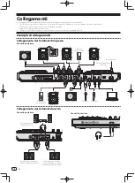 Preview for 38 page of Pioneer DDJ-RZ Operating Instructions Manual