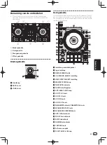 Preview for 45 page of Pioneer DDJ-RZ Operating Instructions Manual