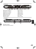 Preview for 47 page of Pioneer DDJ-RZ Operating Instructions Manual