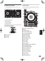 Preview for 55 page of Pioneer DDJ-RZ Operating Instructions Manual