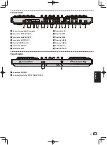 Preview for 57 page of Pioneer DDJ-RZ Operating Instructions Manual