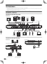 Preview for 58 page of Pioneer DDJ-RZ Operating Instructions Manual