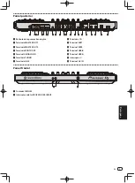 Preview for 67 page of Pioneer DDJ-RZ Operating Instructions Manual