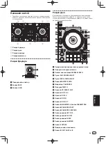 Preview for 75 page of Pioneer DDJ-RZ Operating Instructions Manual